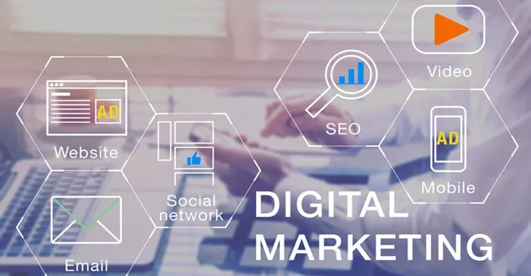 How Does Digital Marketing Help A Business Grow?