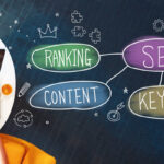 An Introduction to SEO Best Practices for Your Small Business