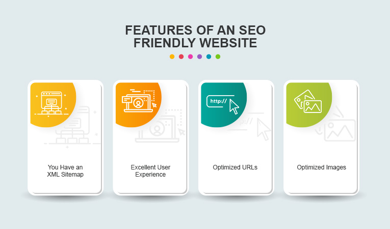 Features of an SEO Friendly Website