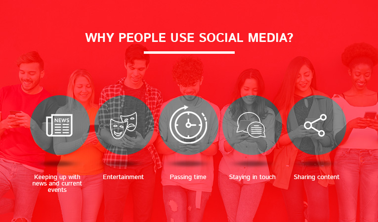 Why People Use Social Media
