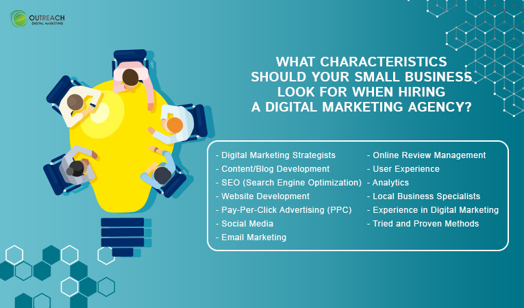 What Characteristics Should Your Small Business Look for When Hiring a Digital Marketing Agency
