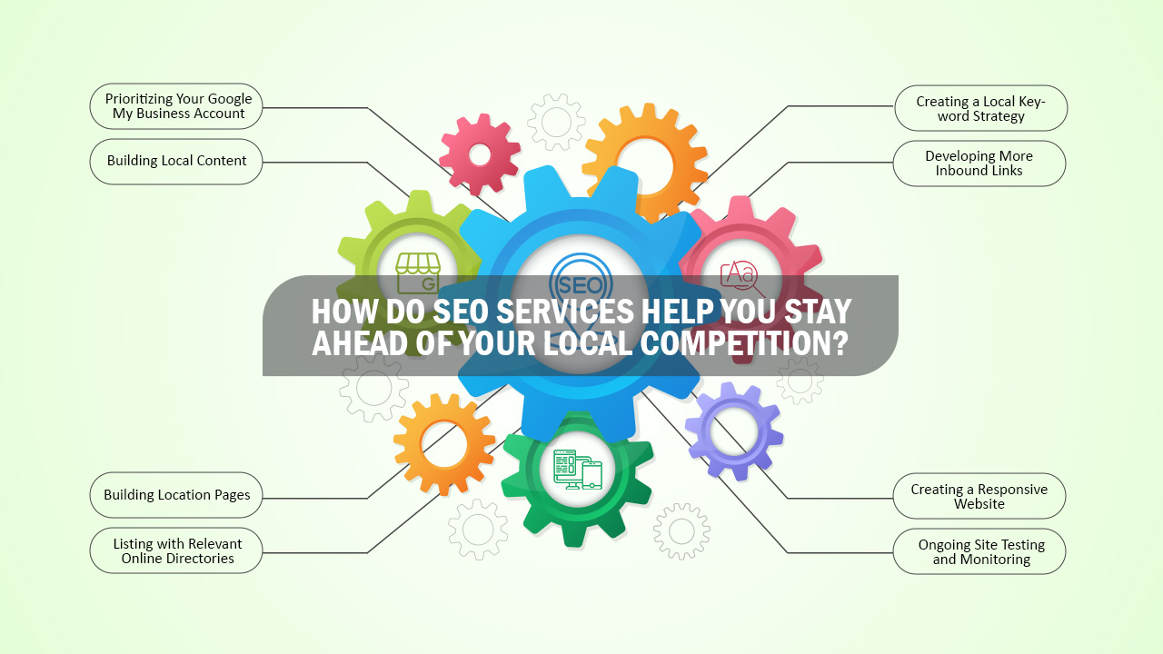 How Do SEO Services Help You Stay Ahead of Your Local Competition