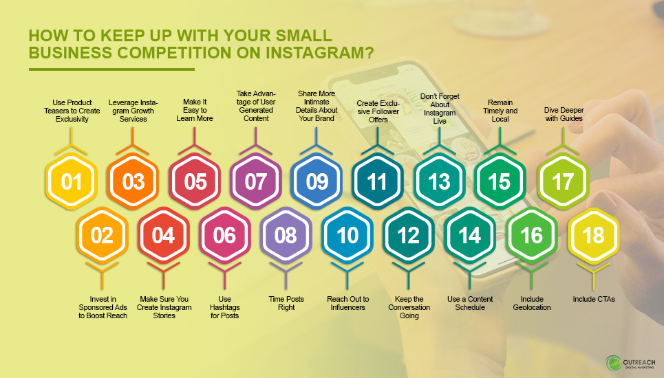 How to Keep Up With Your Small Business Competition on Instagram