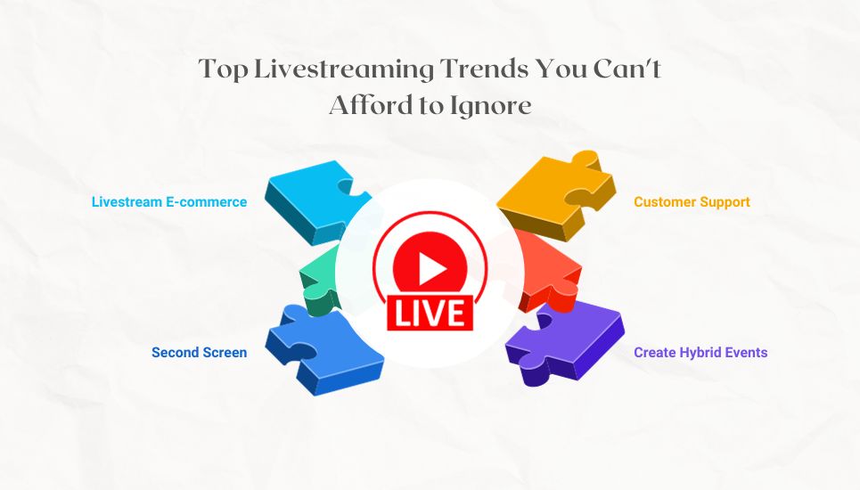 Top Livestreaming Trends You Can't Afford to Ignore