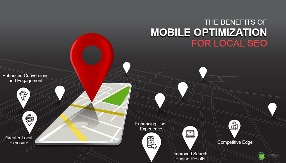 The Benefits Of Mobile Optimization For Local SEO