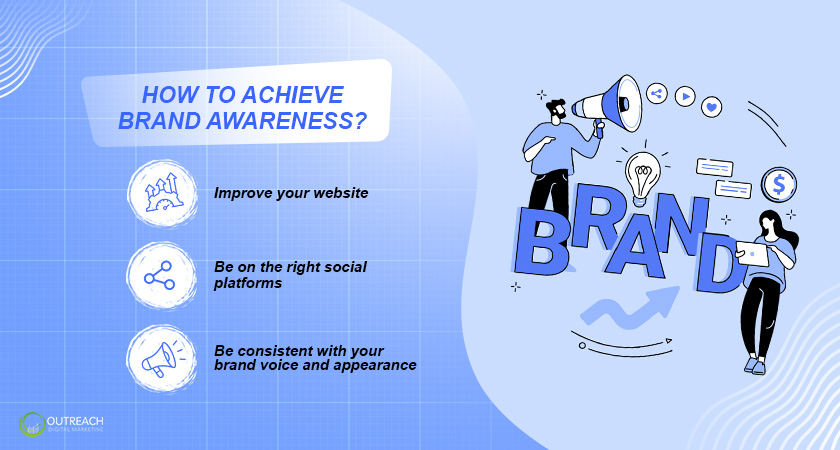 How To Achieve Brand Awareness