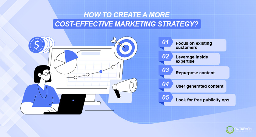 How To Create A More Cost-effective Marketing Strategy