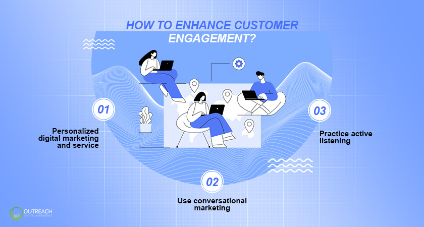 How To Enhance Customer Engagement