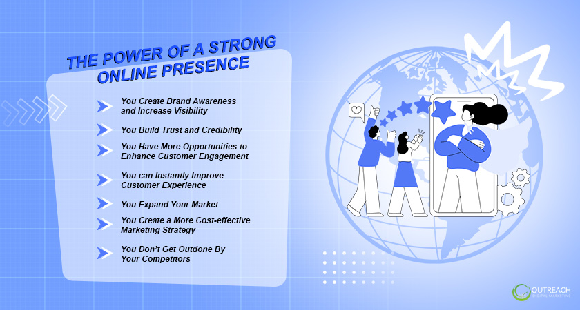 The Power of a Strong Online Presence