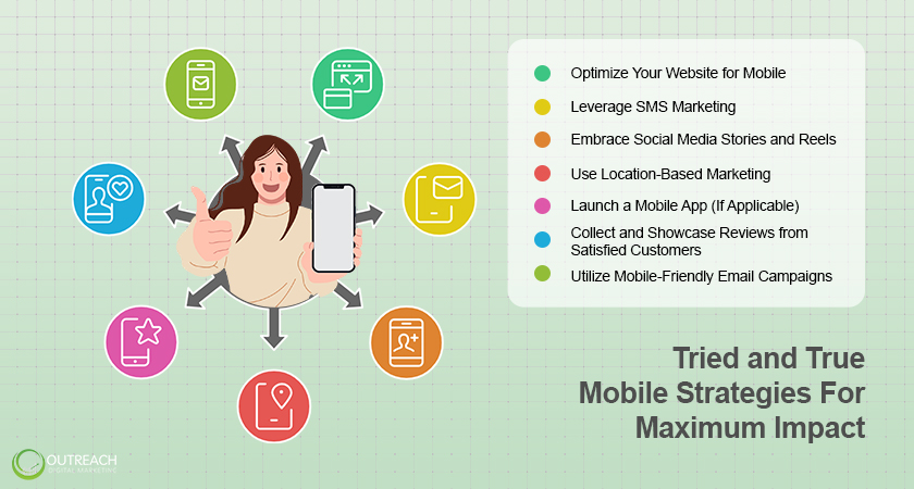 Tried and True Mobile Strategies For Maximum Impact
