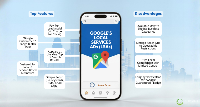 Google’s Local Services Ads