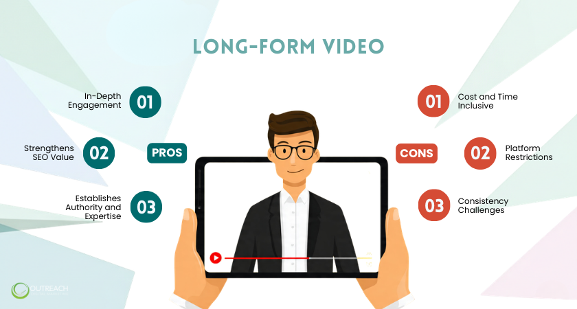 Long-Form Video Pros & Cons