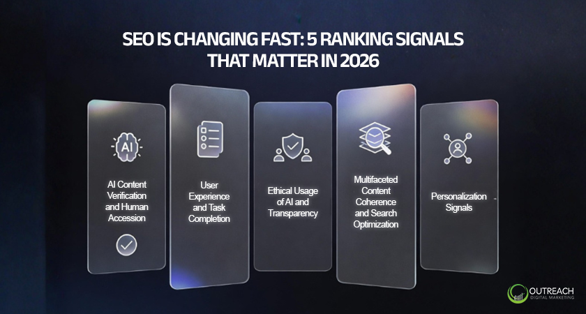 SEO Is Changing Fast 5 Ranking Signals That Matter in 2026