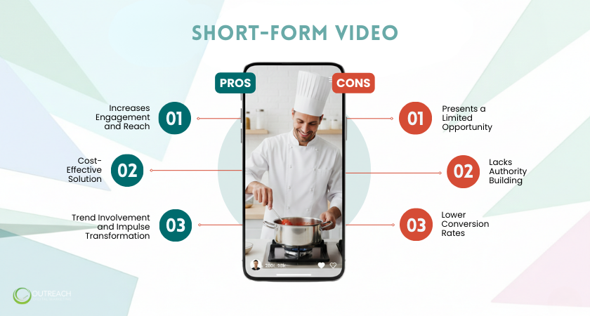 Short-Form Video Pros & Cons