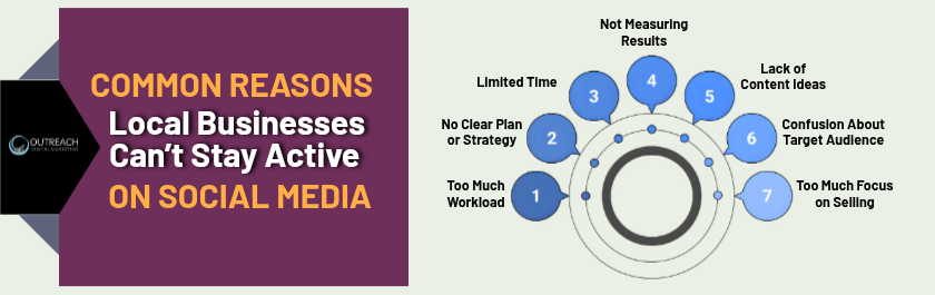 Common Reasons Local Businesses Can’t Stay Active on Social Media
